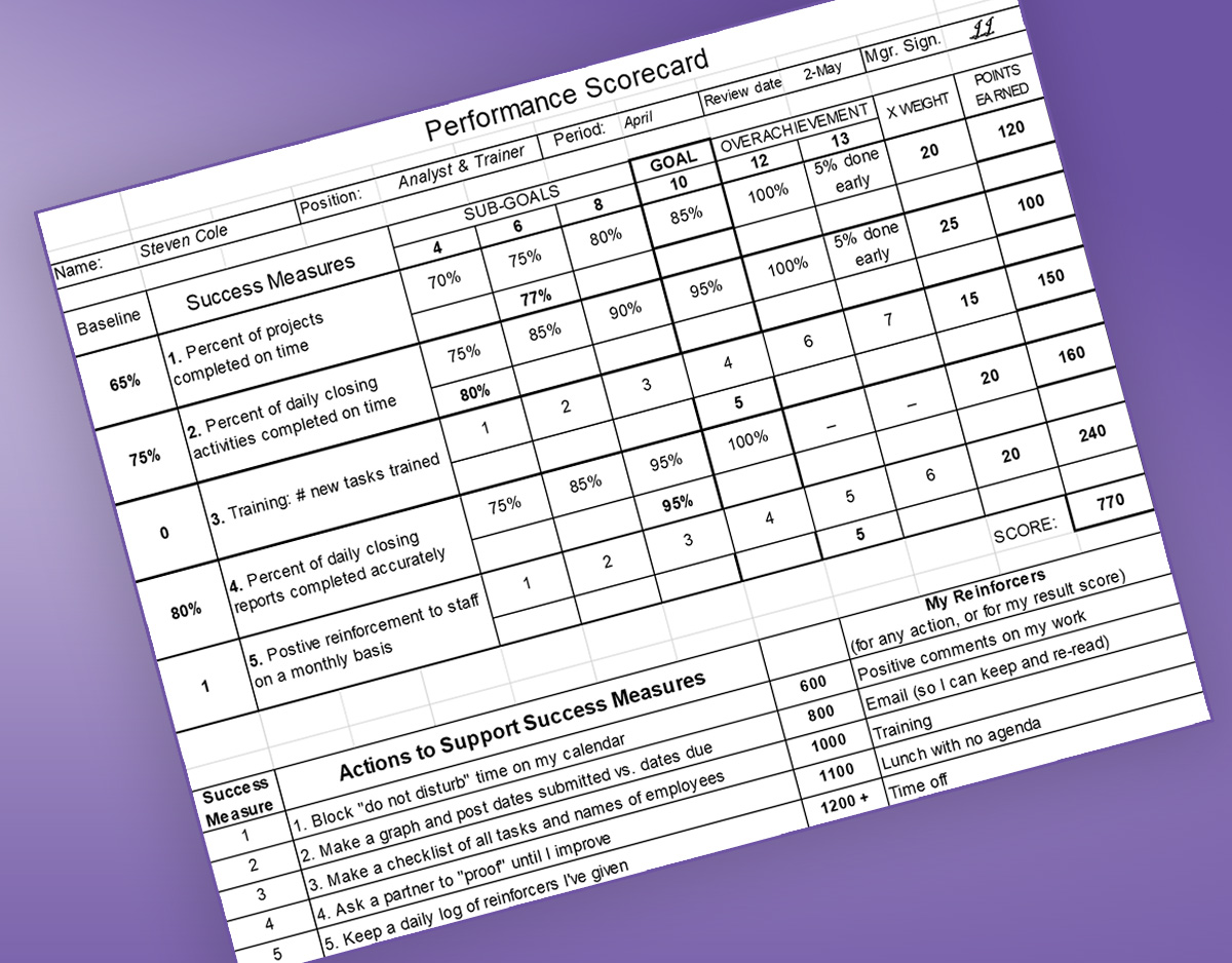 Picture of a Scorecard