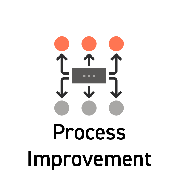 Process Improvement icon