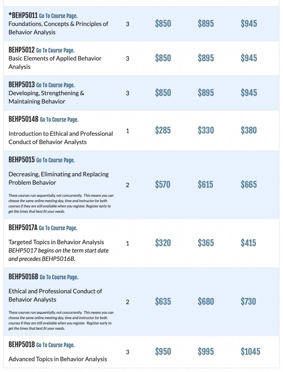 Course Schedule