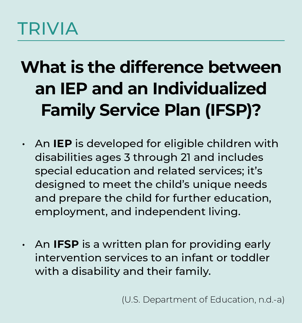 Trivia IEP