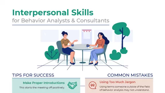 Interpersonal Skills For Behavior Analysts & Consultants