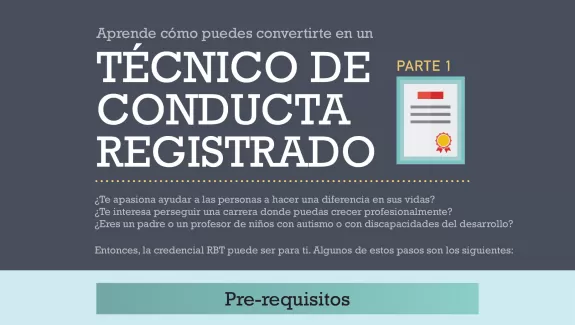 Técnico De Conducta Registrado Parte 1