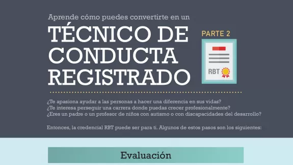 Técnico de Conducta Registrado Parte 2