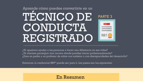 Técnico de Conducta Registrado Parte 3