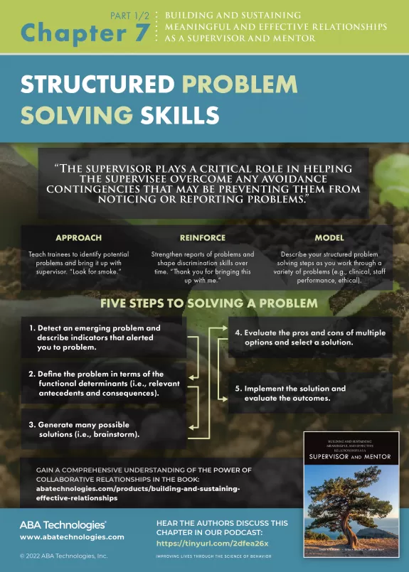 Building and Sustaining Infographic chapter 7 part 1