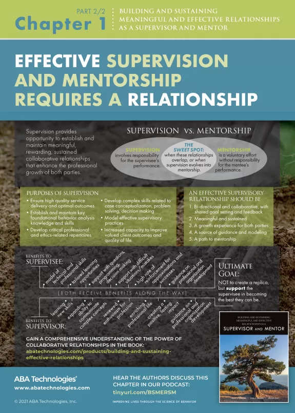 Building and Sustaining Relationships Supervisor Mentor chapter 1 part 2 infographic