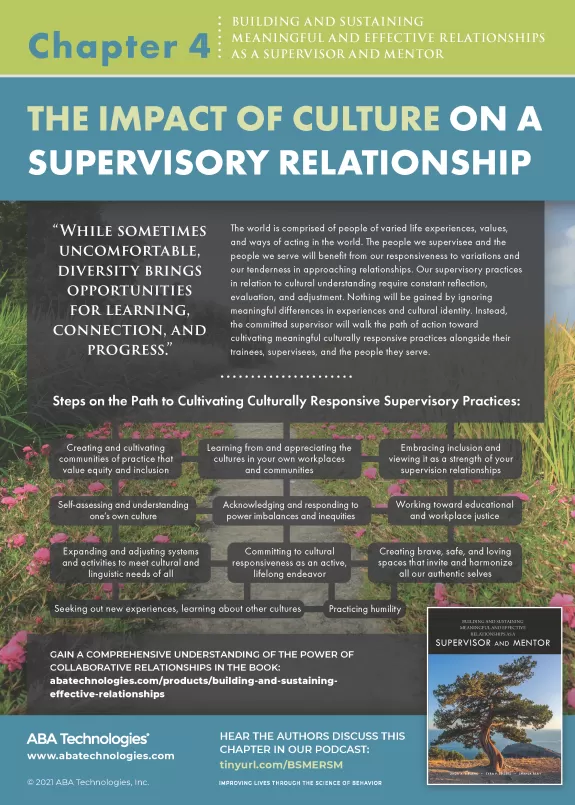 Building and Sustaining Meaningful and Effective relationships as a supervisor and mentor chapter 4 part 1 infographic