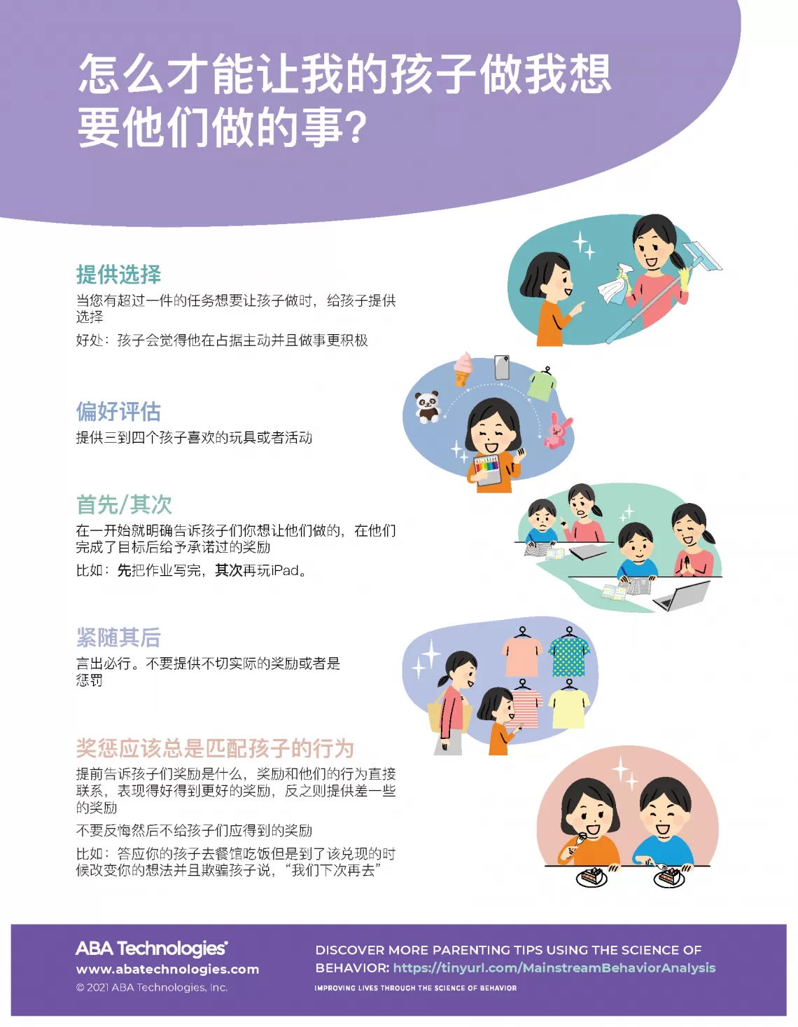 How do I get my children to do what I want them to do, 怎么才能让我的孩子做我想 要他们做的事？ infographic in Mandarin thumbnail