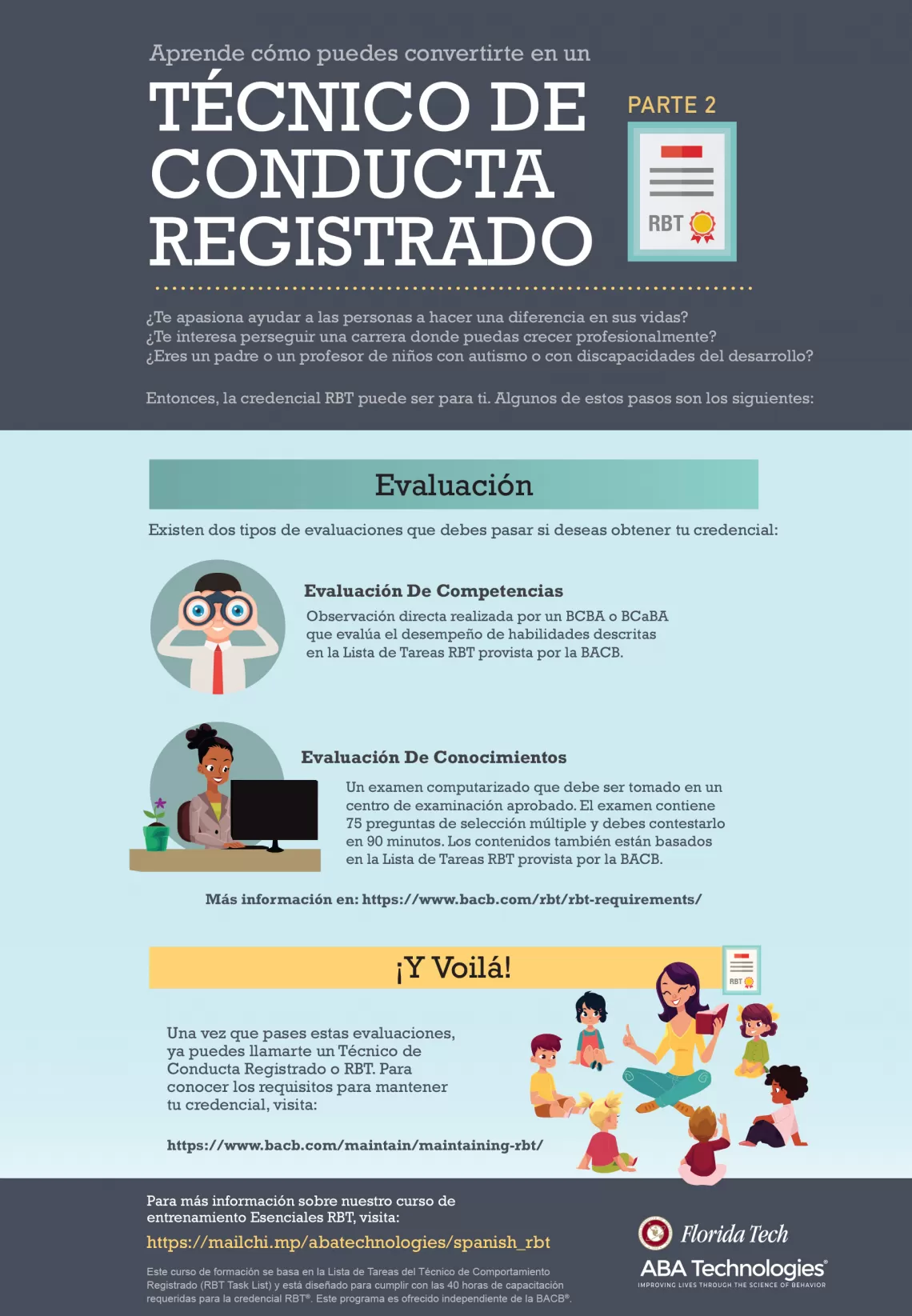 Técnico de Conducta Registrado Parte 2