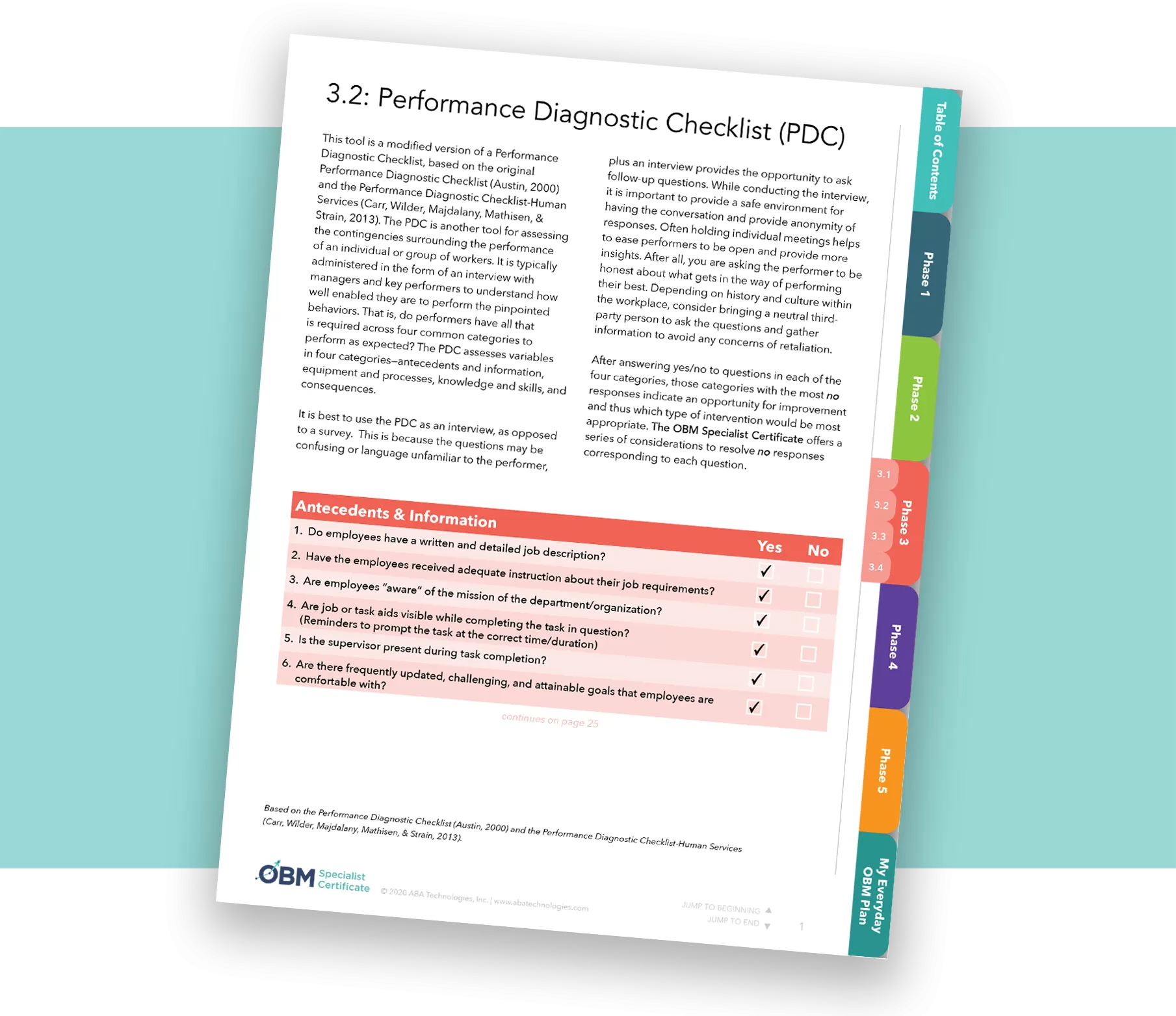 Performance Diagnostic Checklist