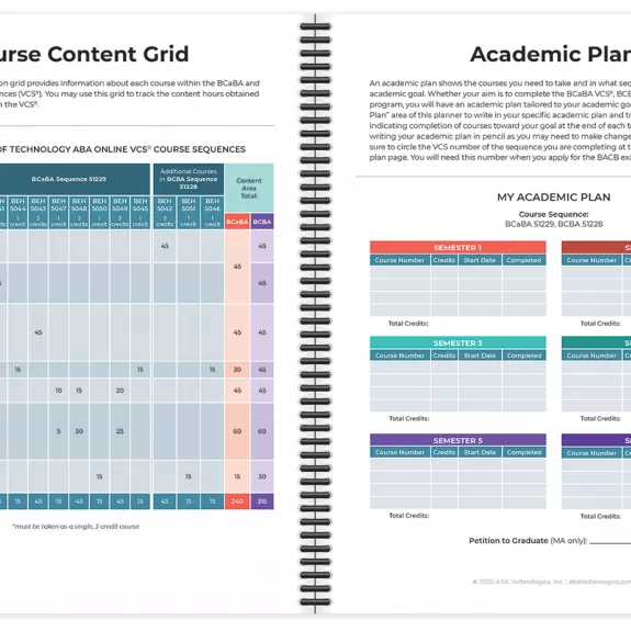 ABA Planner s2-page spread inside pages